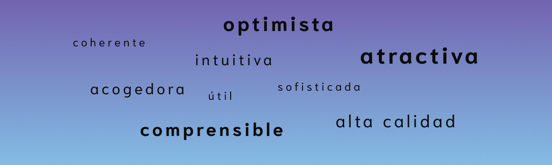 Términos más seleccionados en el test de deseabilidad