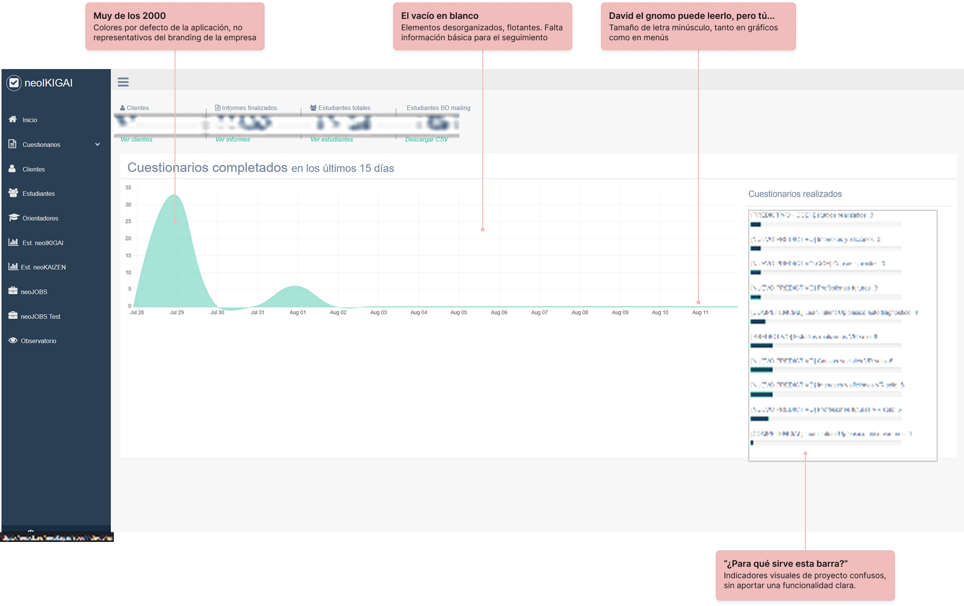 Comparativa - Inicio