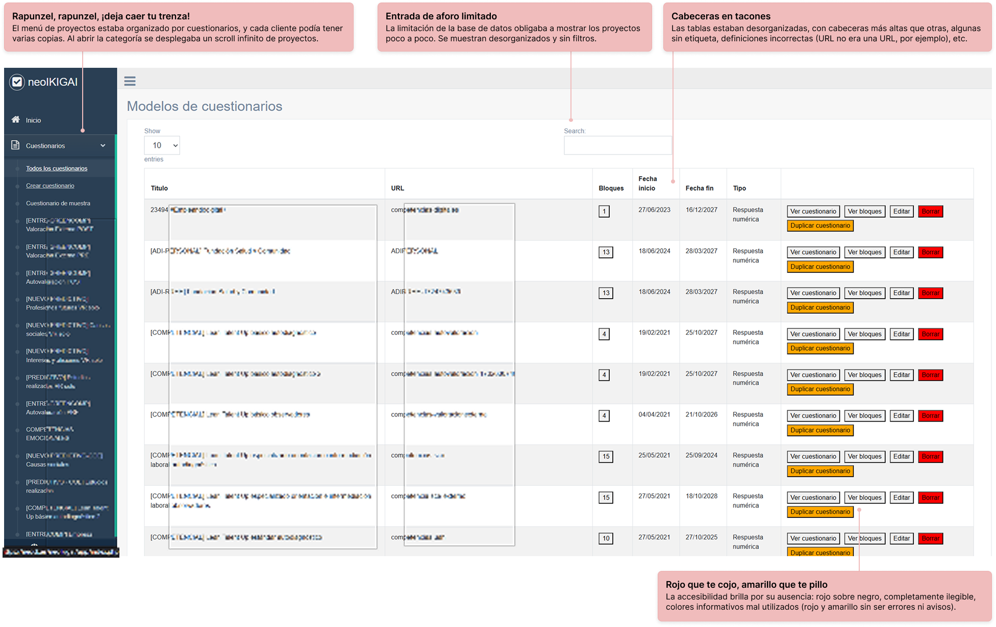 Comparativa - Proyectos